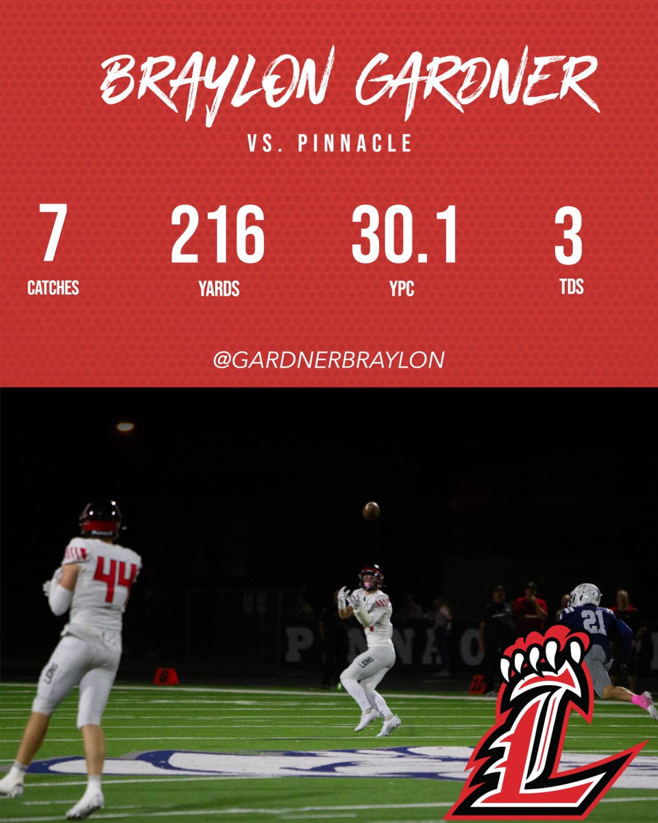 Braylon Gardner is putting a monster season together averaging 140 Yards a game and 6 TDs in 4 games played. 6'3 215 WR/TE @GardnerBraylon Offers: Rocky Mountain