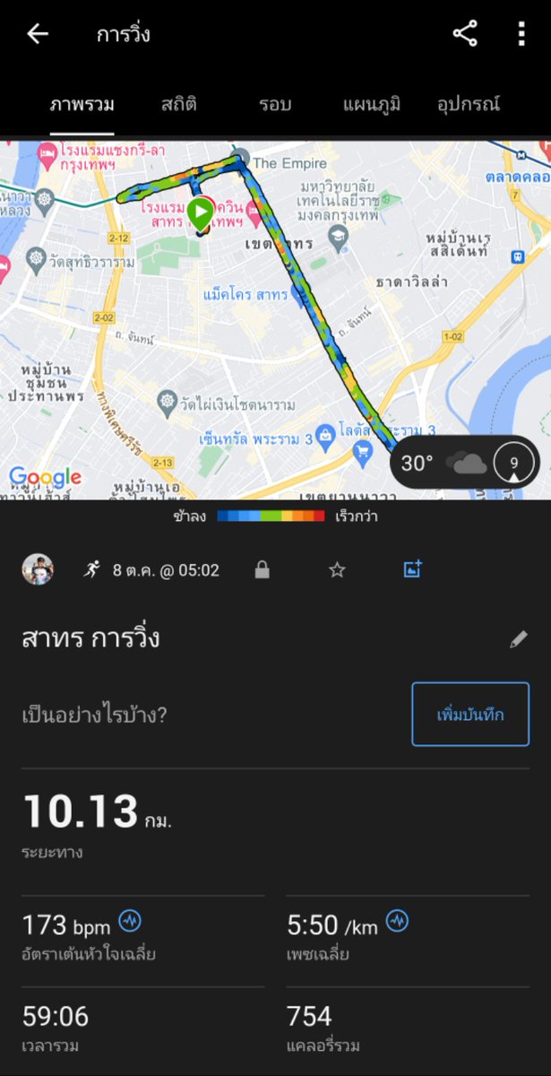 NinjaTooK's tweet photo. ACVRUN 2023: Back to Our Youth 🔴⚪️
Result 🔺️ Finish Line ⏱️ วินาทีฟินิช
Watch time : 00:59:06 hrs. (ref. Garmin Fenix 6X) 

#ACVRUN2023
#ACVRUN
#backtoouryouth 

#theXteam 
#theXteamRunners 
#theXteamAndFriends
#minimarathon
#run
#running
#runner
#tookkyrun https://t.co/allYmbpBuf