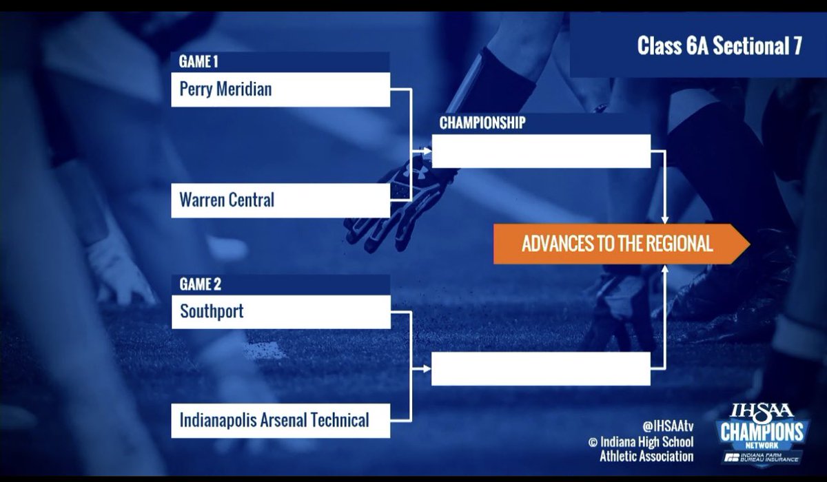 aths_athletics's tweet photo. @arsenal_tech Road to Lucas Stadium 🏟️ #Sectional7 #LetsGoTitans🟢⚫️⚪️🏈 @IPSAthletics @IPSSchools https://t.co/RAAjGwpgGg