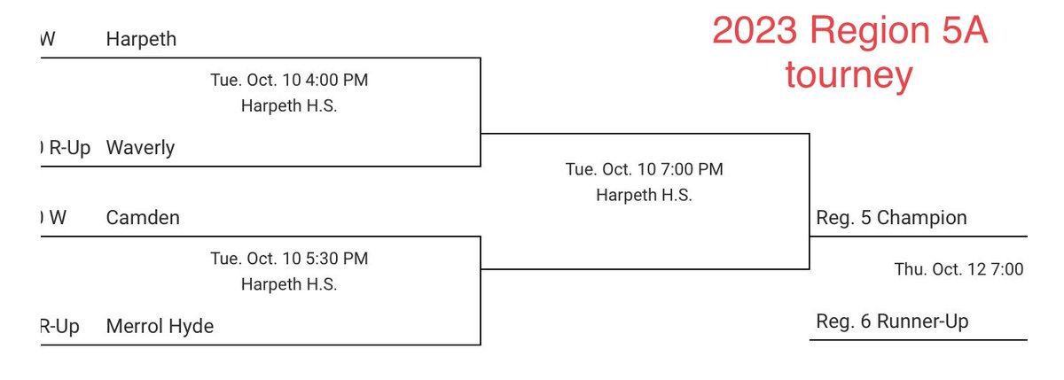 Harpeth Volleyball Club tweet media