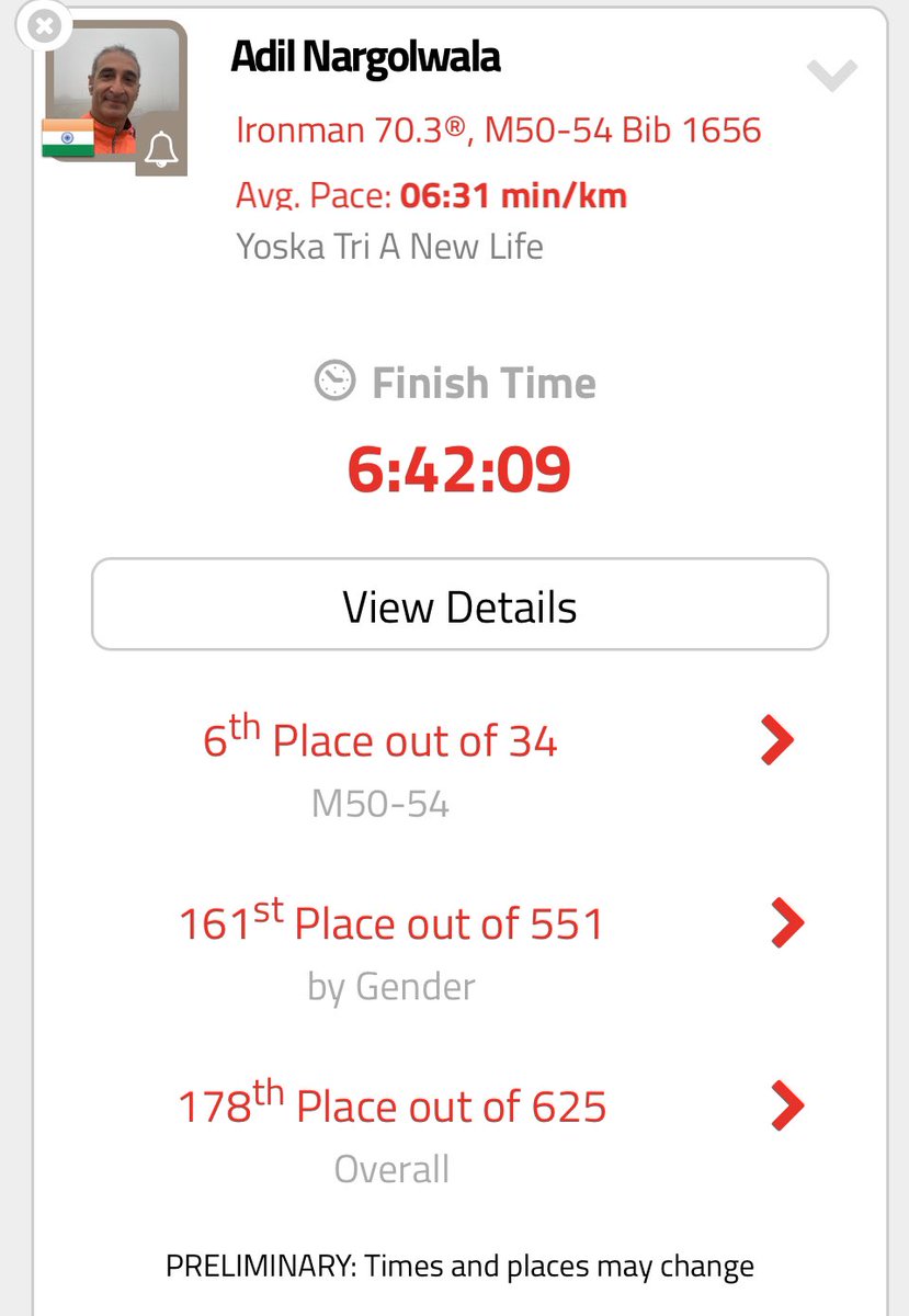 Adil Nargolwala tweet media