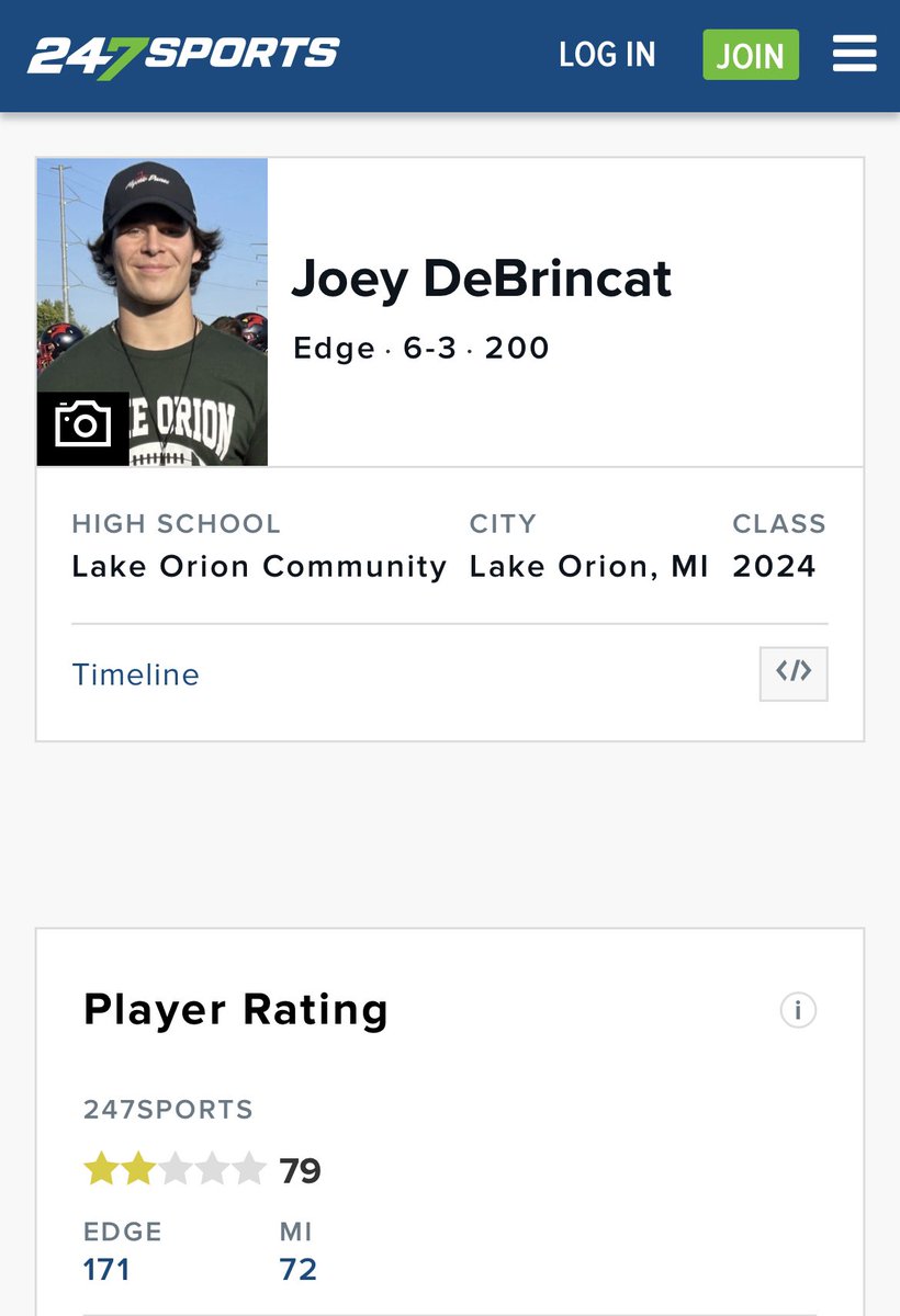 Joey DeBrincat 🦦 (@joey_debrincat) on Twitter photo Thank you <a href="/247Sports/">247Sports</a> for the rating‼️<a href="/AllenTrieu/">Allen Trieu</a> <a href="/RisingStars6/">Rising Stars Academy</a> <a href="/lohsathletics/">Chris Bell LO Athletics</a> Thank you <a href="/247Sports/">247Sports</a> for the rating‼️<a href="/AllenTrieu/">Allen Trieu</a> <a href="/RisingStars6/">Rising Stars Academy</a> <a href="/lohsathletics/">Chris Bell LO Athletics</a>