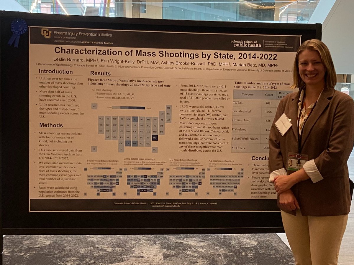 Congratulations to Leslie Barnard, DrPH candidate at @ColoradoSPH @InjuryCenterCO @CUEmergency for winning the poster competition at the 2023 Research Exchange! She's leading fantastic work on #firearm injury prevention 🏆🏆🏆🏆 @CUAnschutz