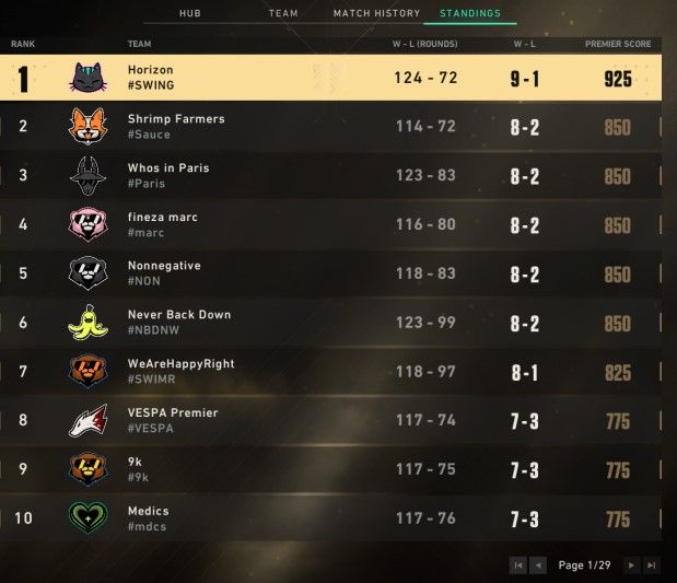 Miami Horizon tweet media