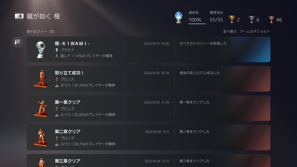 極も終了!!:)
#龍が如く #PS5Share