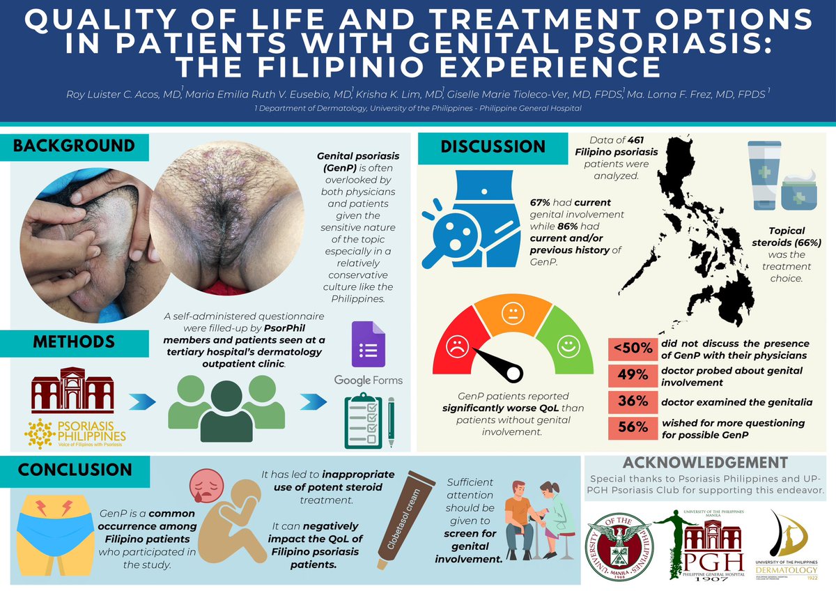 pghneuro's tweet photo. PGH Residents Observational Category

Browse through the 3 entries per category and vote for your most favorite Visual Abstract by liking (1 point) and sharing the image (1 point).

#PGHVisualAbstractContest2023 https://t.co/qXEl5aWnyG