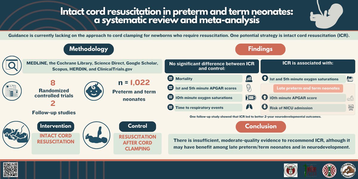 PGH Fellows Meta-analysis/Systematic Review Category

Browse through the 3 entries per category and vote for your most favorite Visual Abstract by liking (1 point) and sharing the image (1 point).

#PGHVisualAbstractContest2023