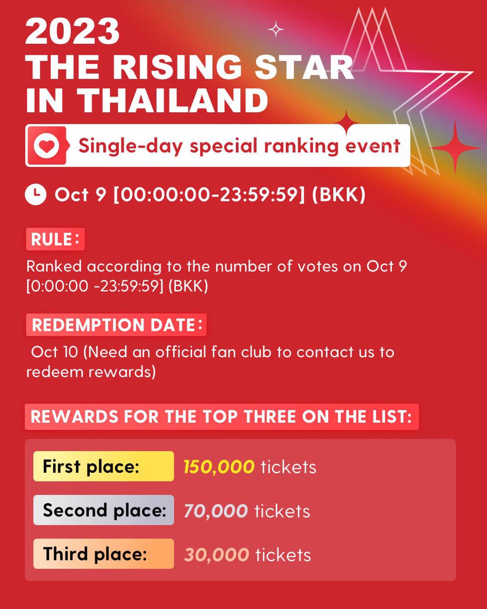 beckyfanclubph_'s tweet photo. 🗳️#STARLIGHTAWARDS 2023 The Rising Star in Thailand

3 days left to vote! If Becky wins today, she can get up to 150,000 tickets. 

🥇150,000
🥈 70,000
🥉 30,000

VOTE BECKY 👉🏻 https://t.co/pkg5BMCRY0

#Beckysangels https://t.co/7mgZ7fGyOp