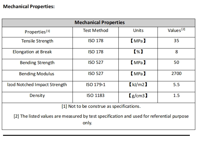 Shaohui_Perla's tweet image. Specialized in biodegradable cutlery - knives, forks and spoons.
Heat Deflection Temperature: 90℃
Suitable for hot food, microwave safe.
#CompostableSolutions #PBAT #compostablePlastic #BiodegradableMaterials #Disposabletableware #biodegradableplastic #PBS