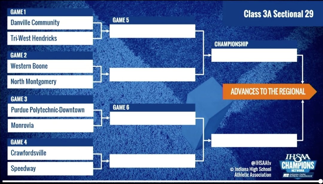 Sparkplug Football tweet media