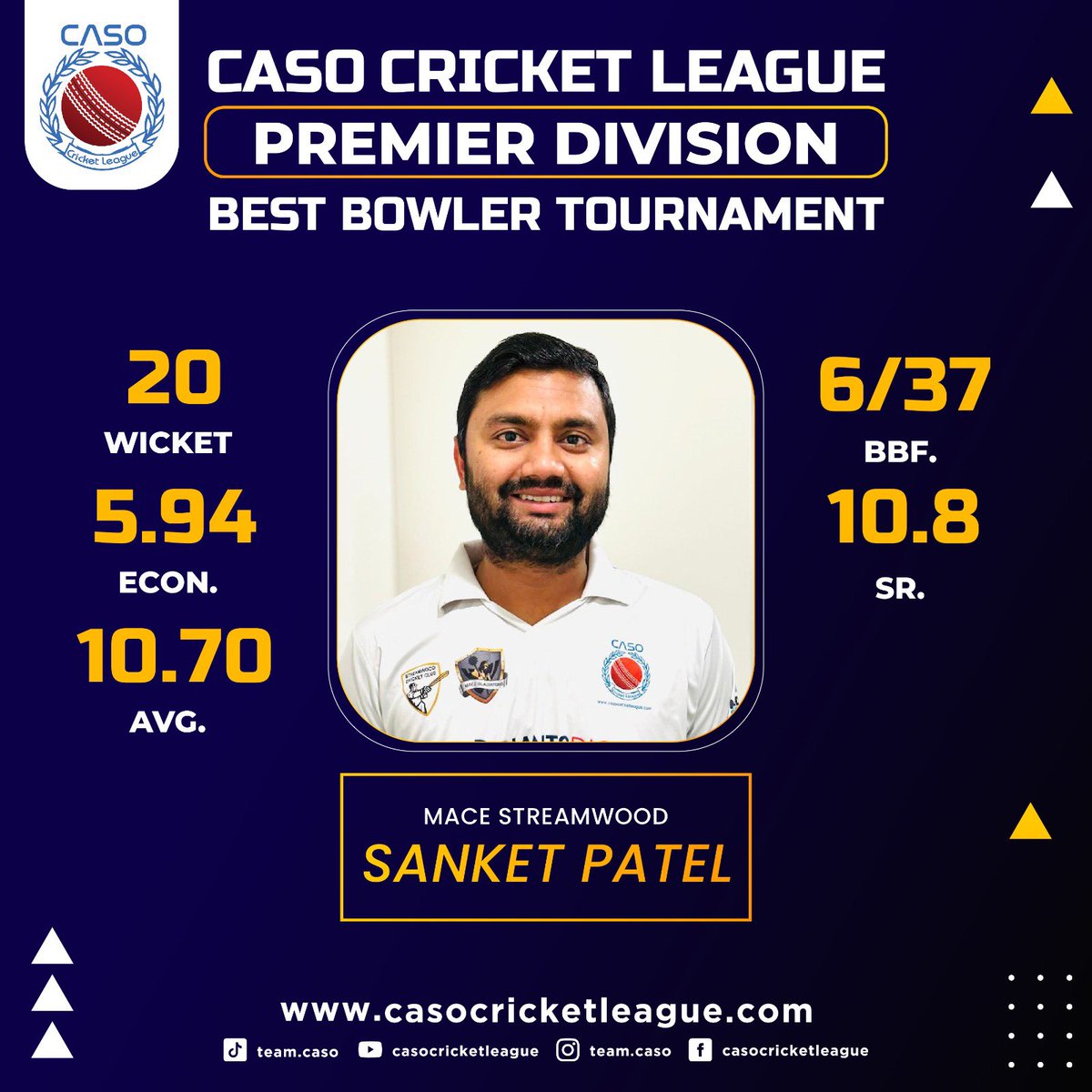 TeamCASO1's tweet photo. CASO Cricket League 
Division: MidAmerica Premier 2023

🌟Best Bowler Tournament🌟

#TeamCASO || #CASOCricketLeague || #ChicagoCricket || #MidwestCricket || #USACricket || #Summer2023

Subscribe #YouTube Channel⤵️
https://t.co/NCRpEAF0UH

https://t.co/lfGlYAyCln https://t.co/zdVi3QPBYs