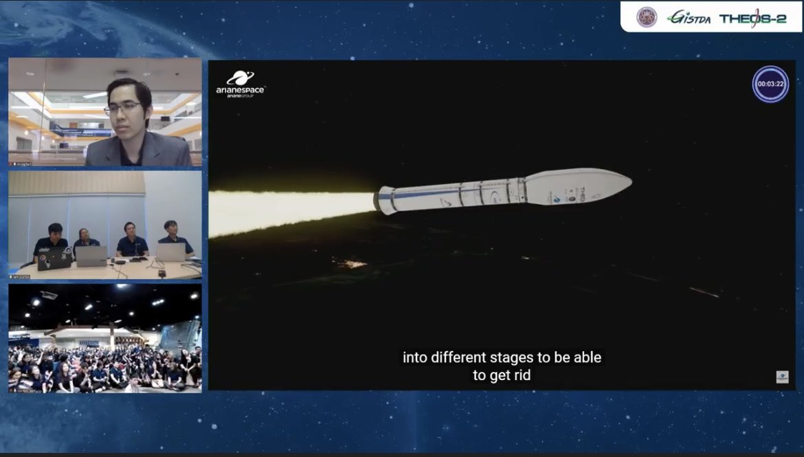 Skyboyz15's tweet image. 🛰️🚀  08.15 น. วันประวัติศาสตร์ประเทศไทย ส่งดาวเทียม THEOS-2 ขึ้นสู่วงโคจร ได้สำเร็จ 🇹🇭👏🏻👏🏻

#ดาวเทียมTHErOS2 #THEOS2 #GISTDA