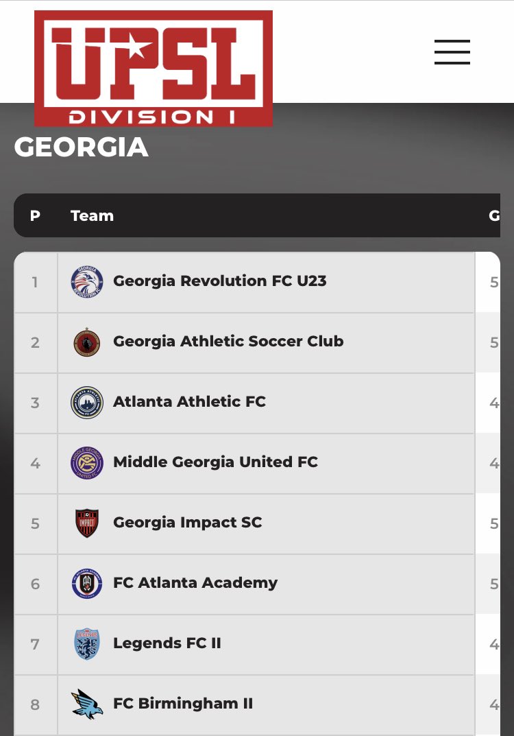 How it should be 🔴⚪️🔵🦅 #UpTheRevs