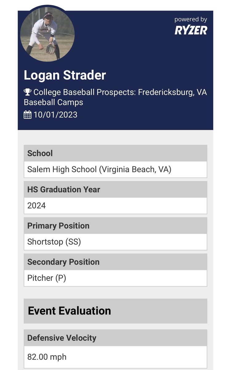 strader_logan's tweet photo. Had a great time at the College Coaches Showcase Camp at Mary Washington. Thank you to all the coaches that were there. I got 82 mph on my defense evaluation for infield. @Ryzer https://t.co/YqcFHh69Xg