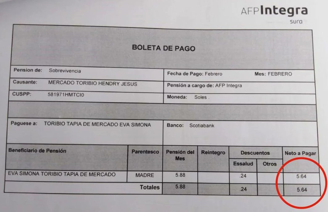 ¡¡¡INDIGNACIÓN!!! Cuando falleció el hijo dejó en S/85 mil en su fondos de #AFP. Hoy en día los beneficiados son el papá y la mamá.  Ambos tienen 70 años.  La pensión a recibir será de 5 SOLES al mes para cada uno. Ahora entienden!

#DinaAsesina #AFPs #PuntoFinal #CuartoPoder