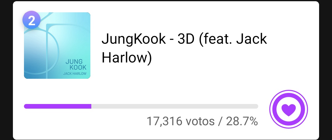 🗳️ Votaciones 🗳️

"3D" de Jungkook (feat. Jack Harlow) están nominados en Music Bank's, Mubeat K-POP Fan Voting.

Finaliza: 11/10/2023 a las 11:00 KST (47 horas) 

Link: mubeat.page.link/xWJm