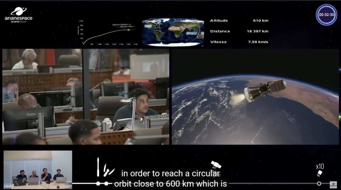 Skyboyz15's tweet image. 🛰️🚀 ดาวเทียม THEOS-2 ขึ้นสู่วงโคจร เป็นดาวเทียมสำรวจโลกดวงแรกของไทย โดยฝีมือคนไทย 🇹🇭
💚เก็บข้อมูลพื้นที่ป่า
💚ส่งข้อมูลให้หน่วยงานเฝ้าระวัง ไฟป่า น้ำท่วม น้ำแล้ง และ PM 2.5 
💚ด้านการเกษตร , แบ่งปันข้อมูล และพัฒนาวงการวิทยาศาสตร์และดาราศาสตร์ไทย
#ดาวเทียมTHEOS2 #THEOS2 #GISTDA