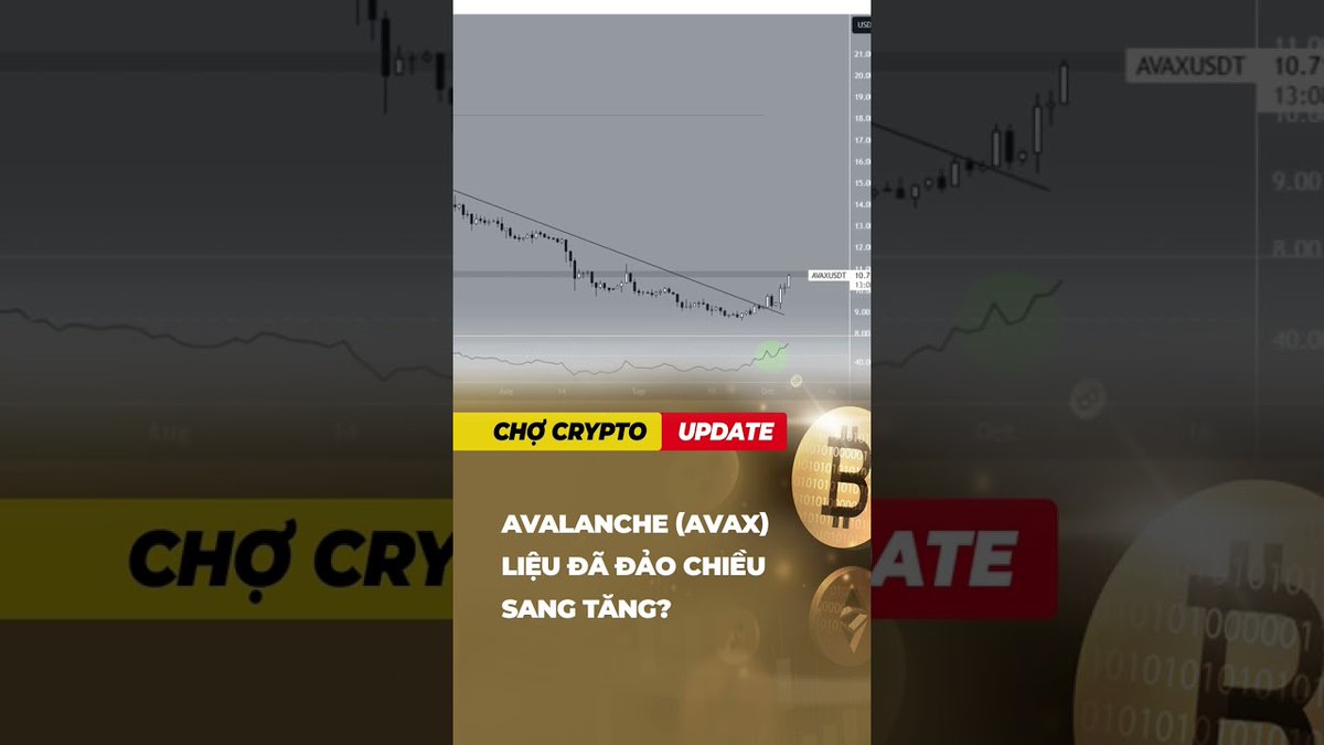 Coin_iroirojpn's tweet photo. New post (Avalanche liệu đã đảo chiều sang tăn.g? #chocrypto #crypto) has been published on はじめての仮想通貨 最新情報JAPON - https://t.co/phhSeo9Nj4 https://t.co/P3a5pCxWLP