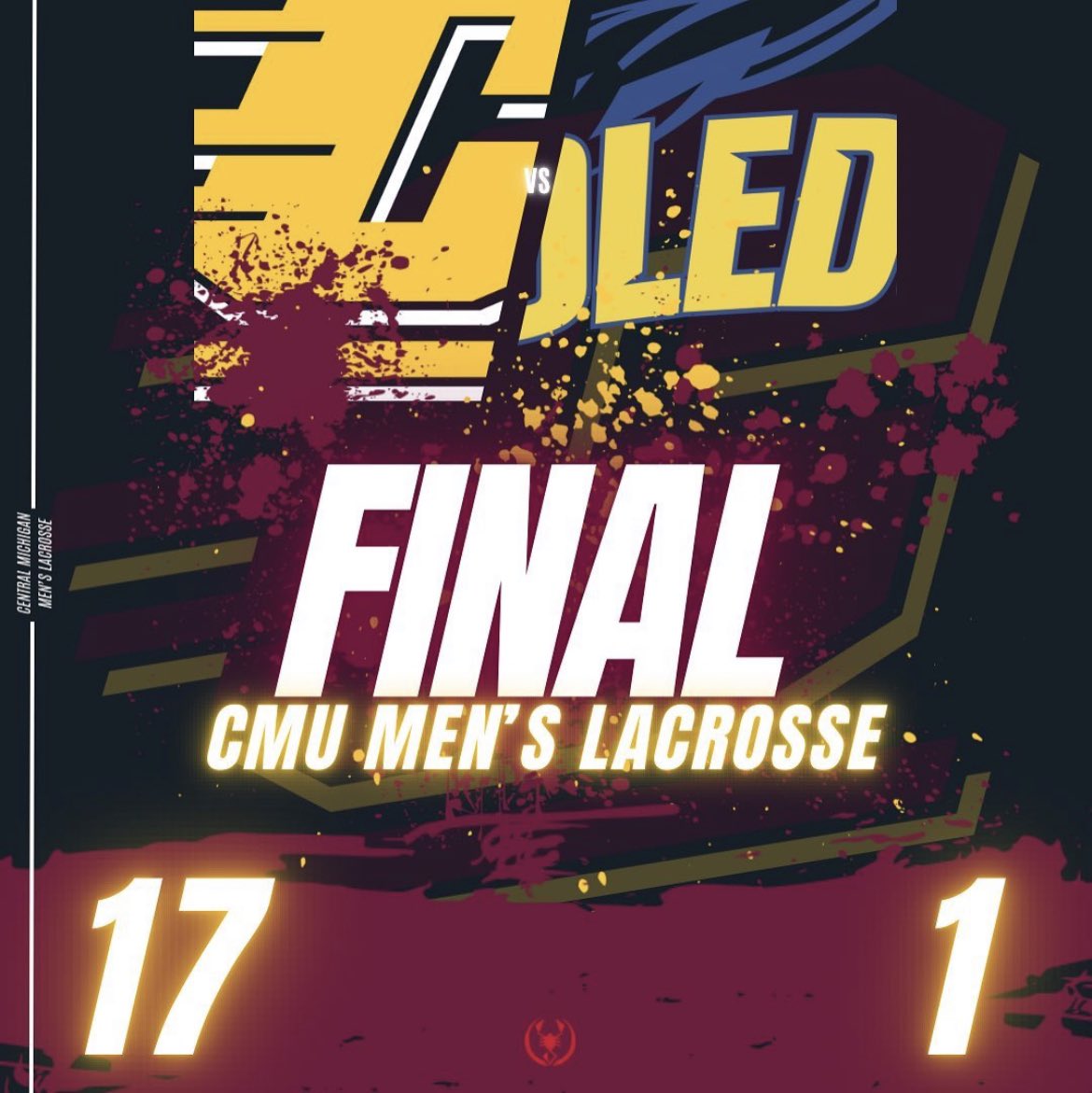 Final scores from our double headers today against @ToledoLacrosse and @ferrislacrosse Great way to wrap up the weekend! #FireUpChips