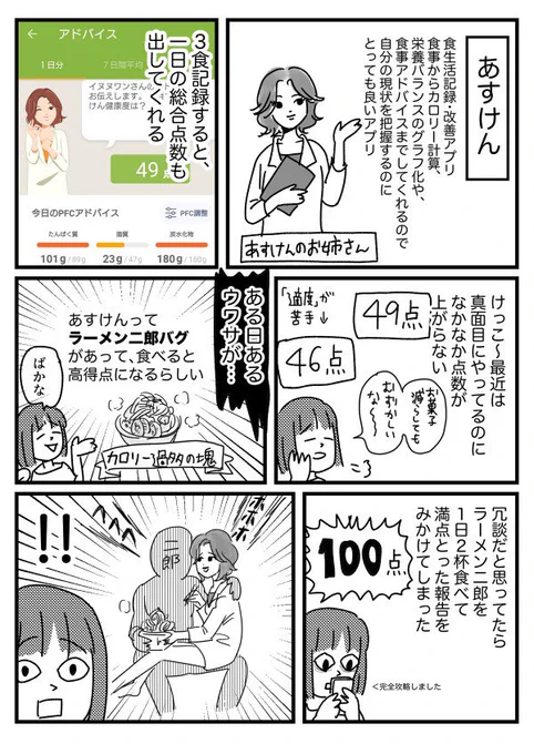 あすけんの未来と二郎癒着の噂 1/2
【再掲】 