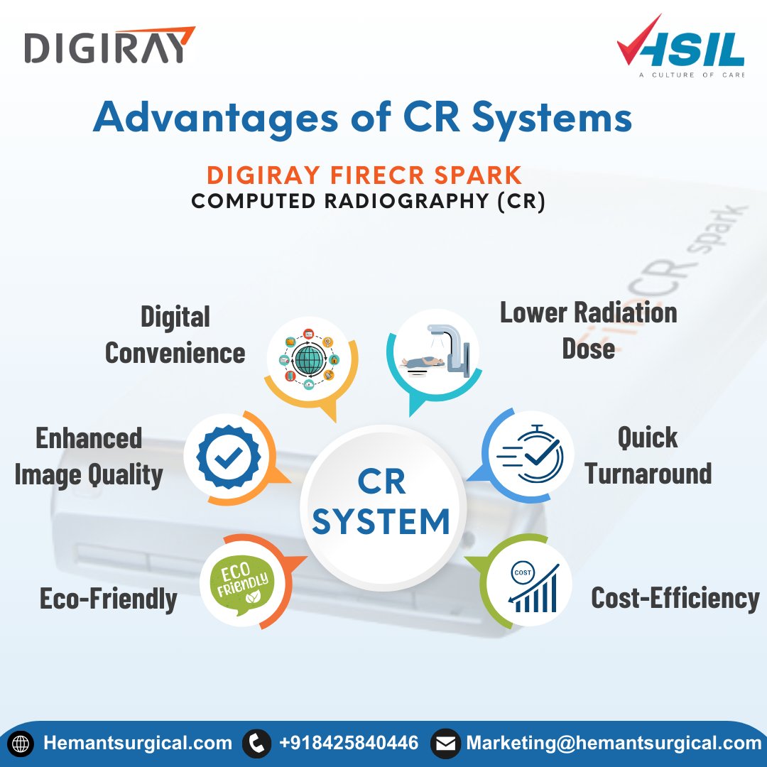 hemantsurgical's tweet photo. Unlocking the Power of #CRSystems 📷 Discover the Advantages:
Clearer Images
Rapid Diagnostics
Streamlined Workflow
Cost-Efficiency
Stay ahead with cutting-edge technology. Explore the world of CR Systems today! https://t.co/5f5gc5PX50