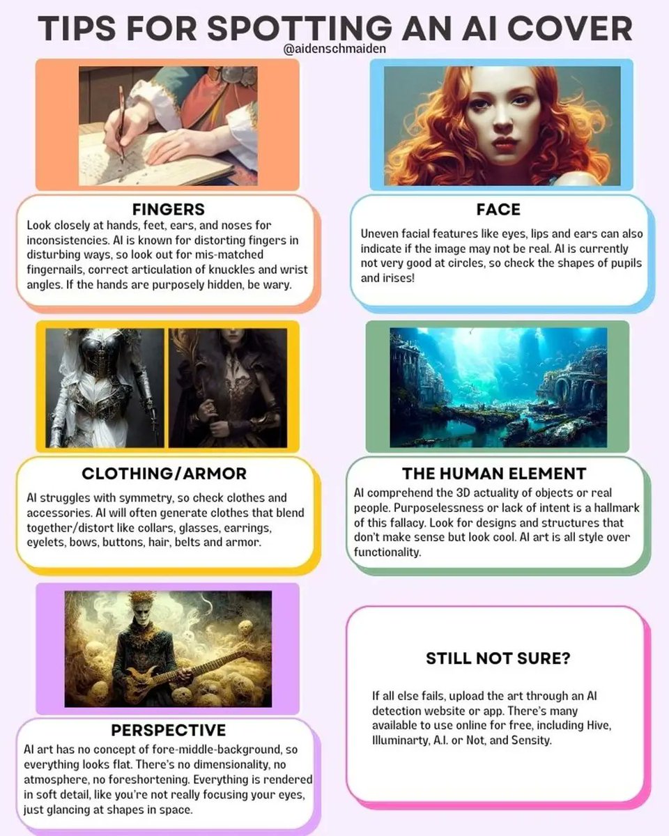 Useful guide to spot "art wannabe" stuff (credits under title)