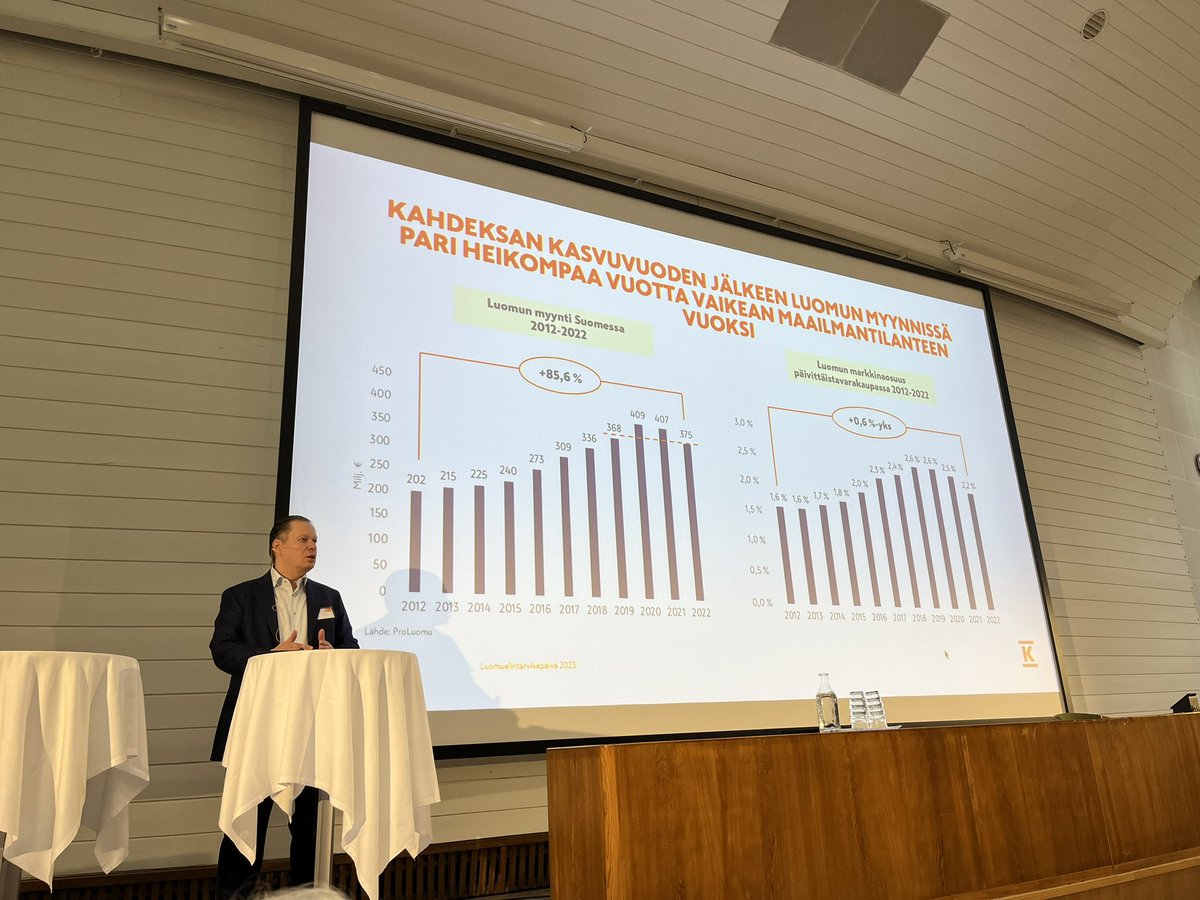 Luomuelintarvikepäivä #LuomuEP 2023 on alkanut. Päivän avasi <a href="/ProLuomu/">Pro Luomu ry</a>’n pj <a href="/HarriHovi/">Harri Hovi</a> <a href="/kryhma/">K-ryhmä</a>’stä. Haastavat ajat näkyvät myös #luomu’n markkinoilla.
#elintarvikemarkkinat #ruoka