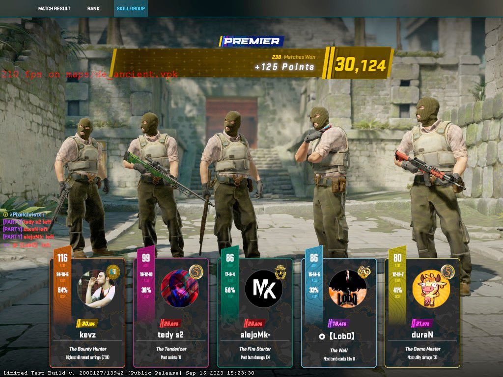 Se logró 30K en cs2, a esperar mañana la salida del juego 🫡