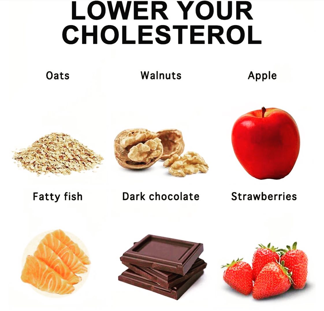 ✨👉Lower your cholesterol, elevate your health! 🌱💙 Take charge of your well-being today! 
#HeartHealth #CholesterolControl #HealthyLiving 🌟🌟