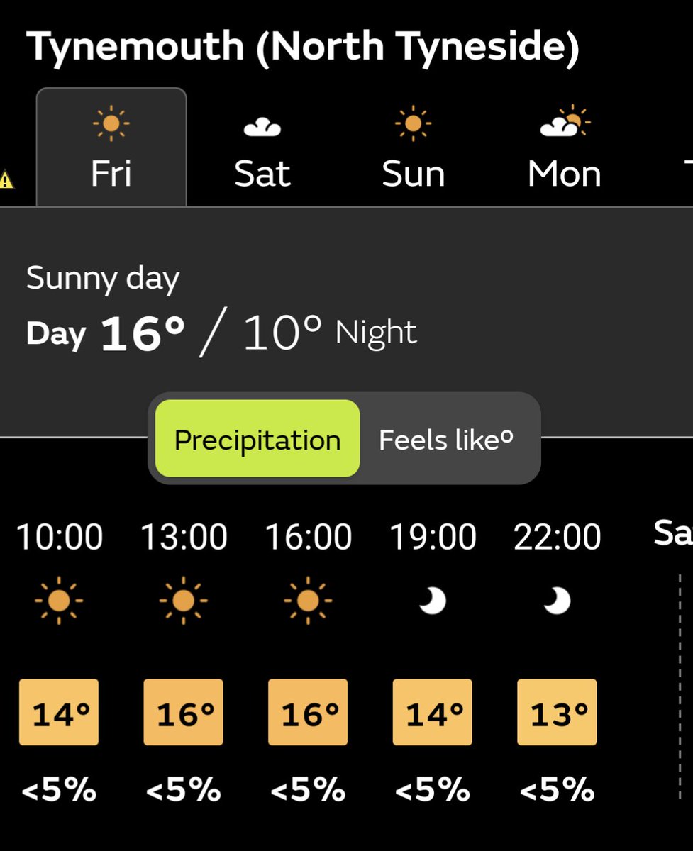 NthSeaFullMoon's tweet photo. Who's in for Friday? 
Weather looks decent? 🤞 https://t.co/SUb3lJReOn
