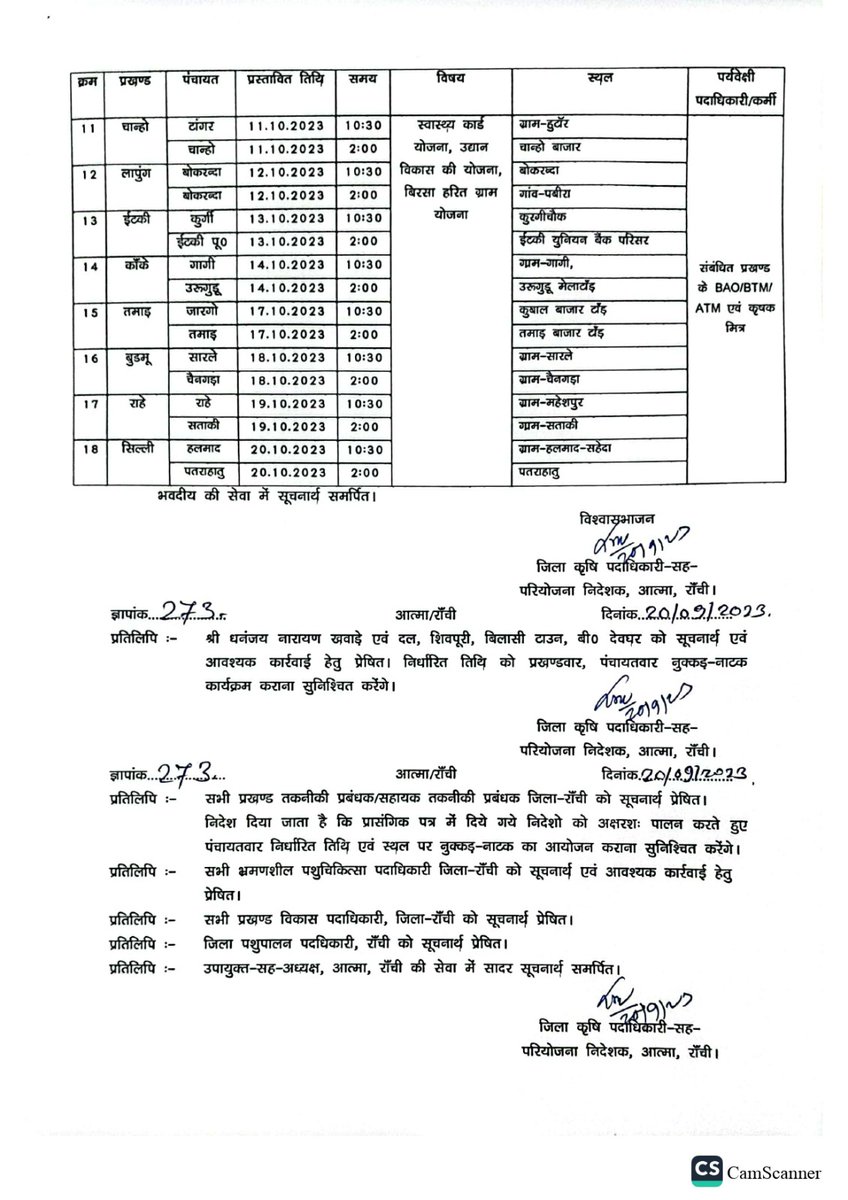 <a href="/Badal_Patralekh/">BADAL</a>
<a href="/HemantSorenJMM/">Hemant Soren</a>
पत्र में पर्यवेक्षी पदाधिकारी में BAO का नाम केवल खाना पूर्ति के लिए दिया गया है क्या? जबकि BAO को न तो प्रतिलिपि दिया गया है ना ही पत्र तामिला कराया गया है ।महोदय क्या ऐसा समझा जाना चाहिए की BAO की कृषि कार्य एवं योजनाओं में कोई आवश्यकता नहीं है।