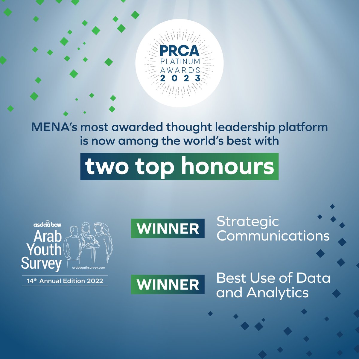 We are delighted to see excellent work from the MENA region take the spotlight globally. Congratulations to our member @asdaabcw👏🎉 #membernews #pr #communications