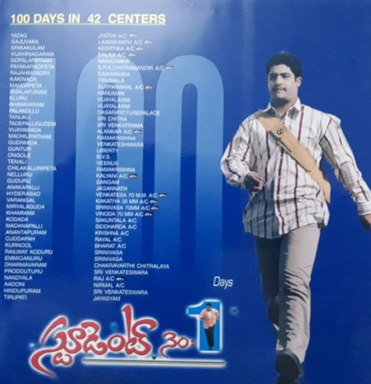 #22YearsForStudentNo1 

Hyderabad, Odeon Deluxe 22 Days run. Replaced with #ManasanthaNuvve 

Shift, Venkatesa 98 days run.

<a href="/tarak999/">Rana Tarakçı</a> <a href="/iGazalaShaikh/">Gazala Shaikh khan</a> <a href="/RajeevCo/">Raajeev kanakala</a> <a href="/mmkeeravaani/">mmkeeravaani</a> <a href="/Ragavendraraoba/">Raghavendra Rao K</a> 

A Film by <a href="/ssrajamouli/">rajamouli ss</a> #StudentNo1