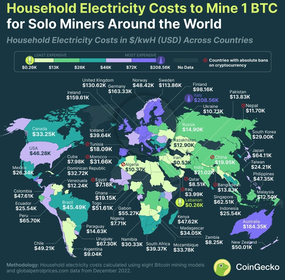 Bitcoin Mining By Country