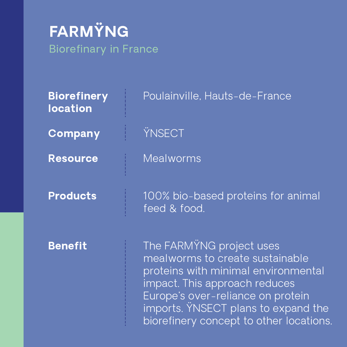 Circular Bio-based Europe Joint Undertaking tweet media