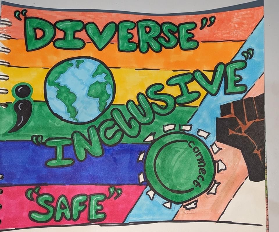 ConnectAlloa's tweet photo. Some of the proposed sketches for our murals by @lou_carberry what do you all think?
#connectalloa #muralproject https://t.co/PhJmI3Zsuj