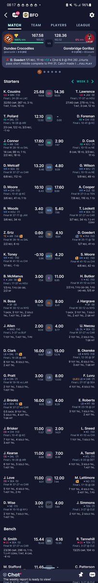 Dundee Crocodiles 🐊 tweet media