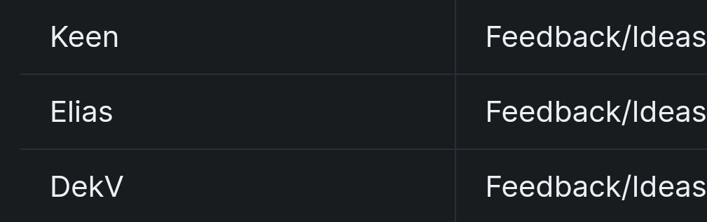 🌻 Elias tweet media