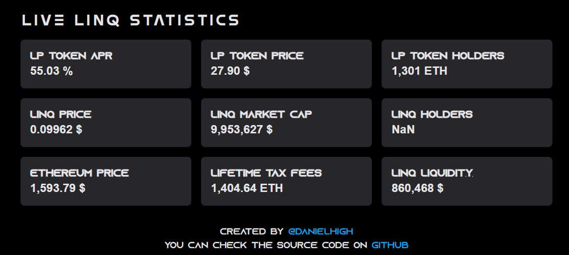 Mhizta_Paragon's tweet photo. I don't want to forget —
#LINQs Revenue-Calculator.

CALCULATE YOUR ESTIMATED REVENUE FROM LINQ PROTOCOL AT ONE PLACE.

This is easier right?? No stress to start confusing yourself with Maths and Profits Calculations. https://t.co/8ixHUbjiAU