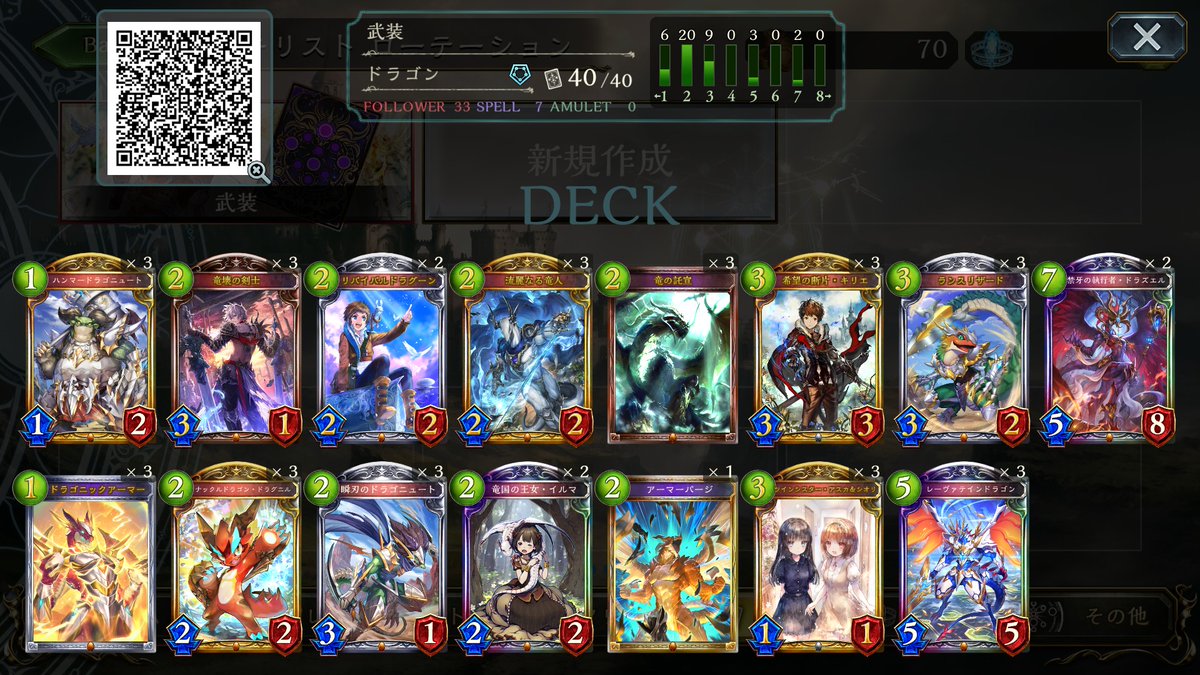 cqcq_sv's tweet photo. 24時間以内グラマス達成～！！

武装ドラ単騎で最終的には中盤の押し込みに貢献してくれるリバイバルドラグーンが一番感触良かった🥳🥳 https://t.co/lkfab5zDGG