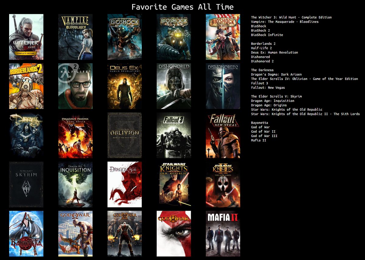 Saw my friend post his so I had to drop my banger cultured favorite gamer games of course   @us3rmin_