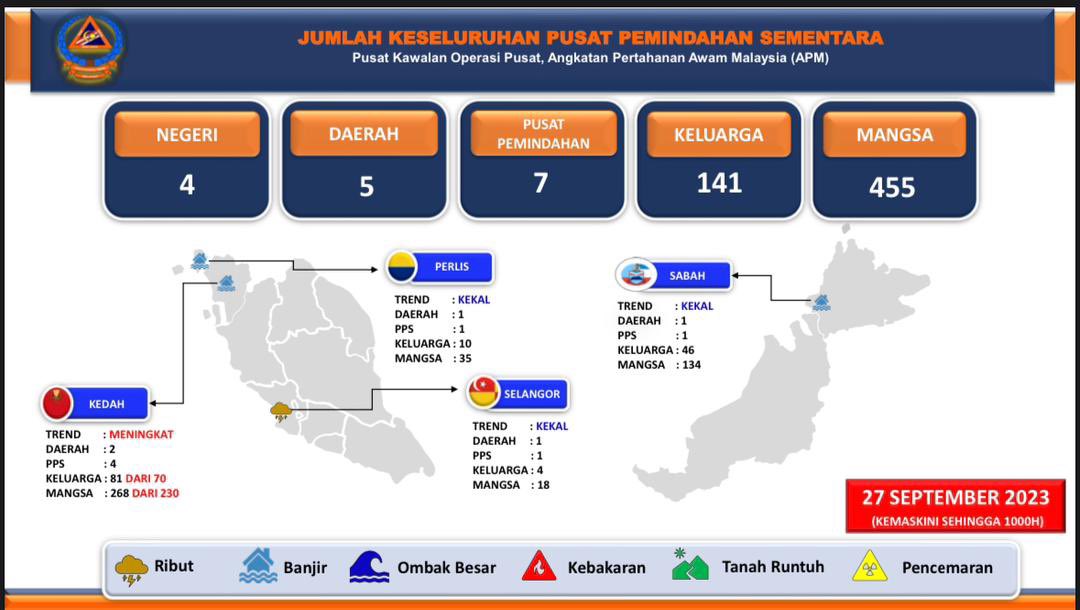 Ahmad Zahid Hamidi tweet media