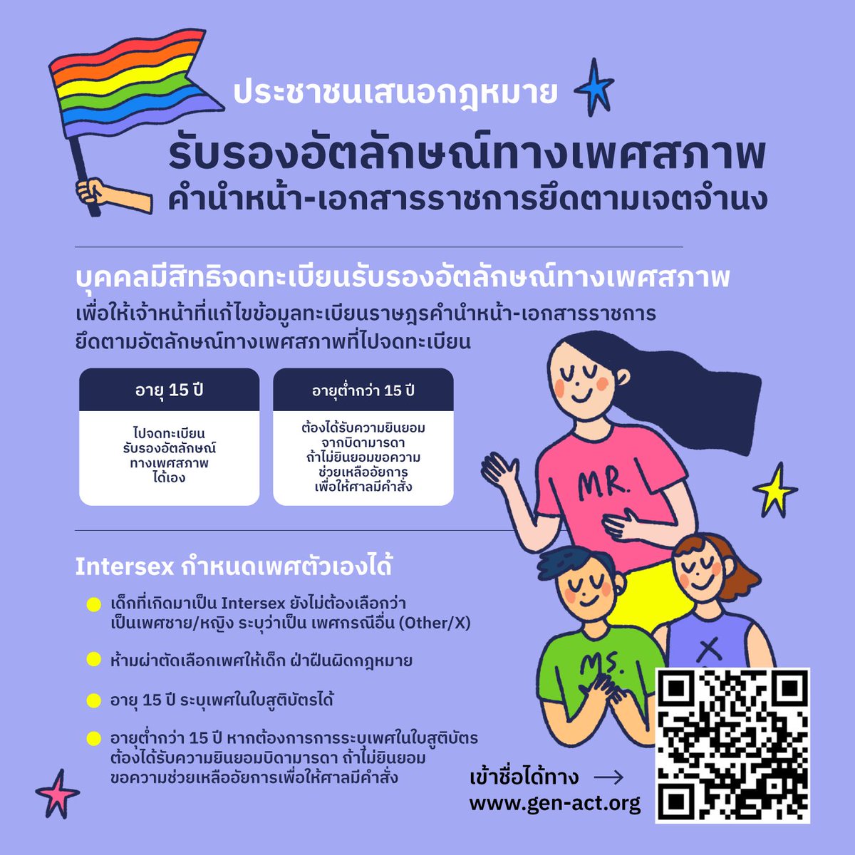 iLawclub's tweet photo. ภาคประชาชนกำลังเดินหน้า ใช้กลไกเข้าชื่อเสนอกฎหมาย เพื่อเสนอร่างพ.ร.บ.รับรองอัตลักษณ์ทางเพศสภาพฯ ต่อสภา

ตามกฎหมายต้องการชื่อผู้มีสิทธิเลือกตั้ง (อายุ 18 ปี) อย่างน้อย 10,000 ชื่อ เปิดให้ลงชื่อแล้ว ร่วมลงชื่อได้ทาง https://t.co/x1nnOBzmMt

อ่านสรุปเนื้อหา https://t.co/r9M2GSgqhr https://t.co/euxfl0annJ