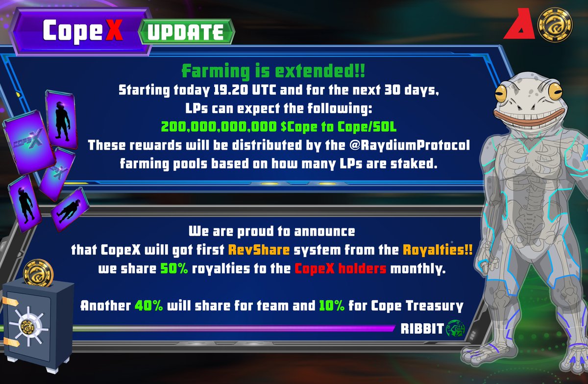 copecoinsol's tweet image. GM Ribbits 🐸

#SolanaNFT #CopeX #ArmourX #Cope