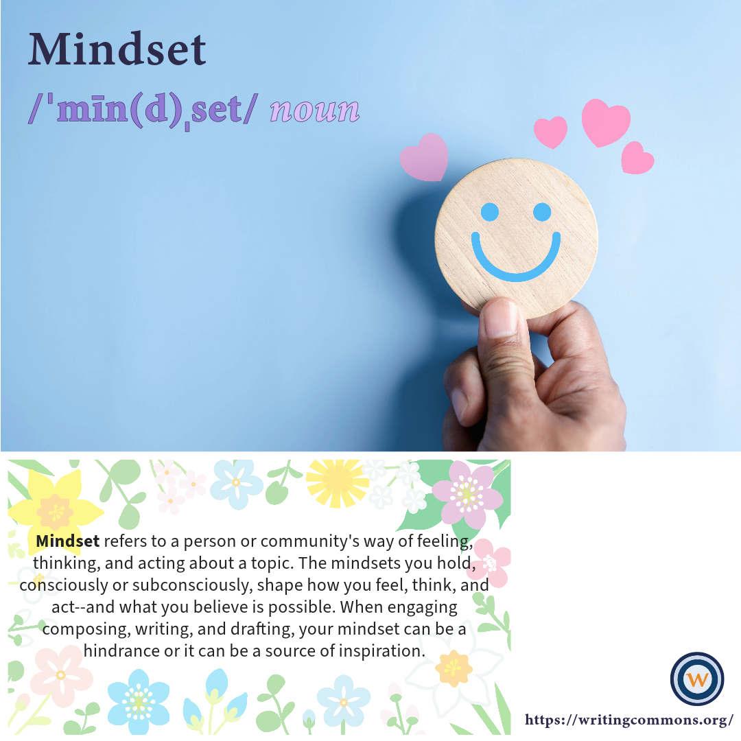 WritingCommons's tweet image. Mindset is a powerful resource for writers. Visit our Writing Commons webpage to learn more! writingcommons.org/section/mindse…