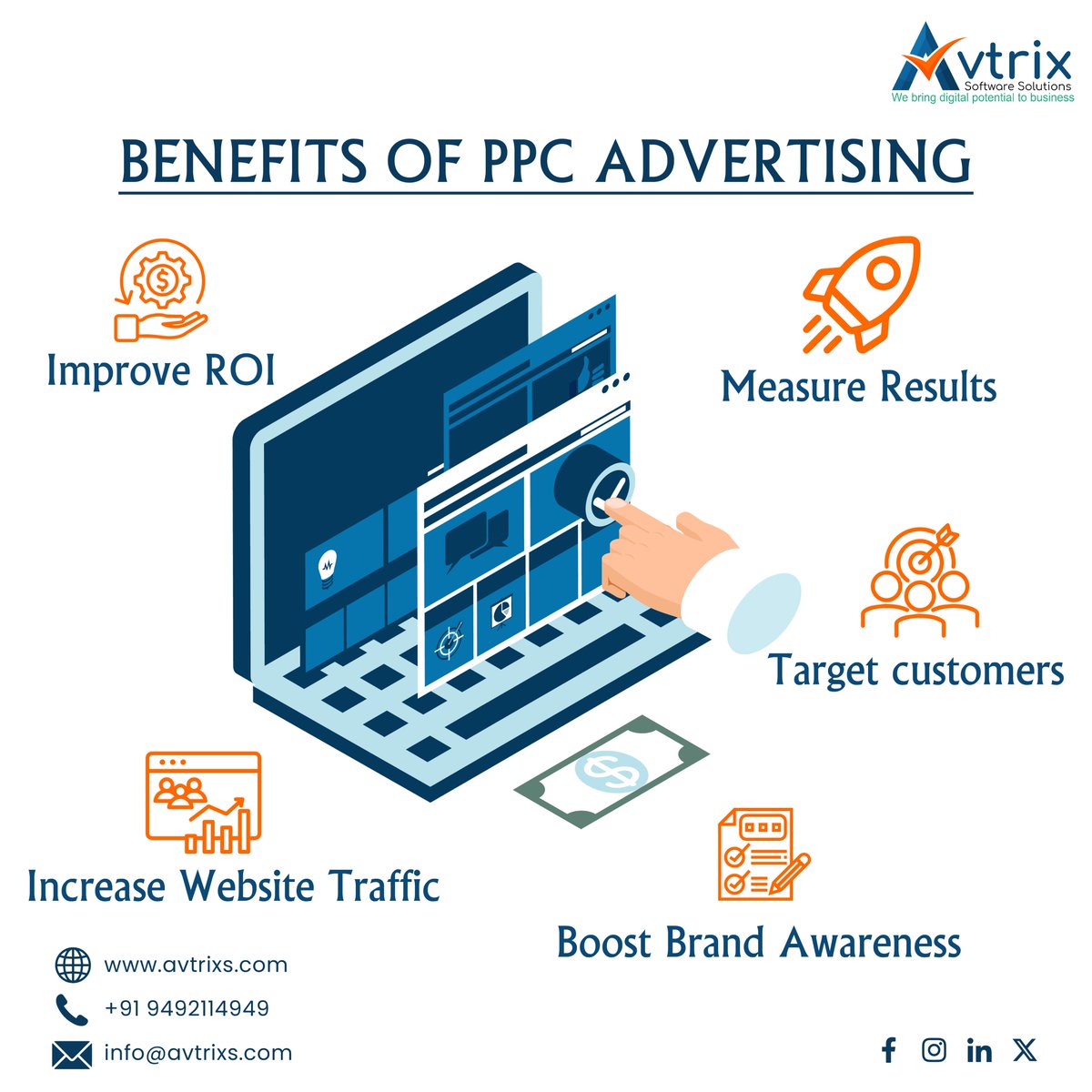 The #PPC (Pay-Per-Click) benefits extend beyond immediate results.
#AvtrixSoftwareSolutions is offering #PPCAdvertisingServices. Use our #PPCServices and get all the benefits of #PPCAdvertising as well as improve your business.

#PPCAdvertisingCompany #DigitalMarketing #PaidAds