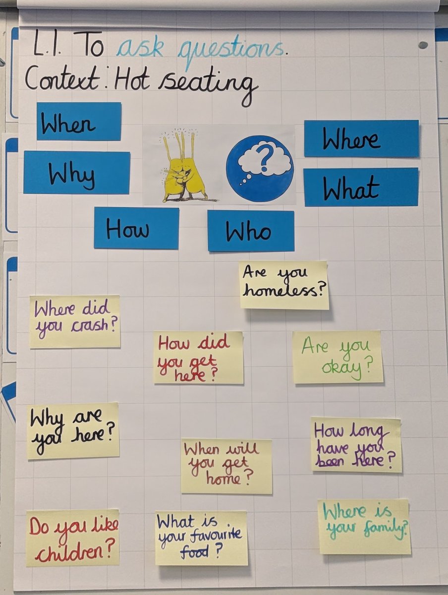 Foxfield Year 1 Hazel tweet media