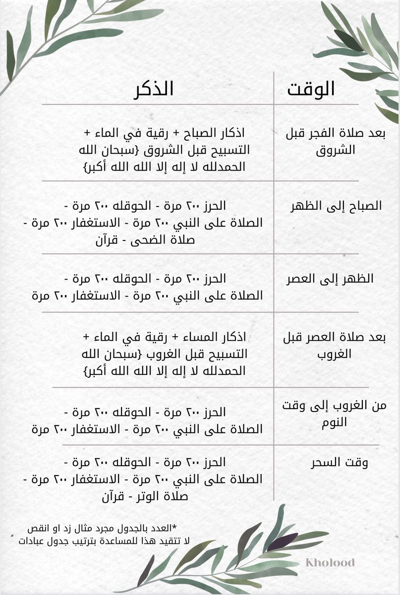 lo0dya's tweet photo. https://t.co/Hdn7fOWGHX