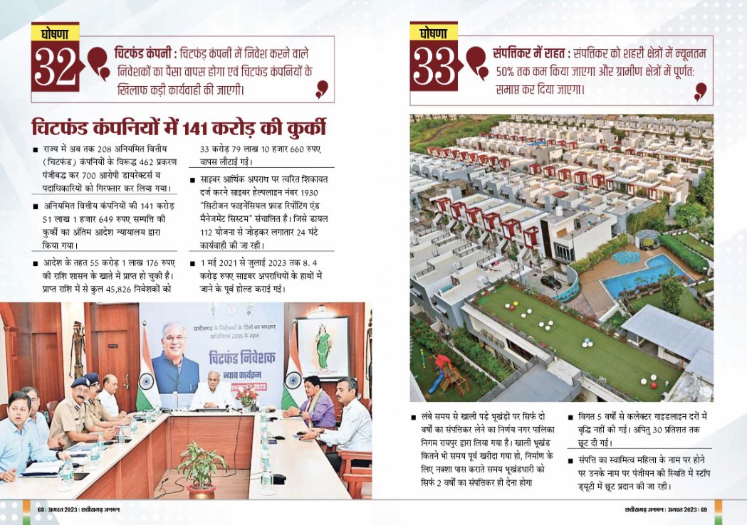 JanmanCg's tweet photo. भरोसे की सरकार ने चिटफंड कंपनियों में निवेश करने वाले निवेशकों का पैसा वापस दिलाया, संपत्तिकर में दी राहत.
@bhupeshbaghel @ChhattisgarhCMO @ipskabra @saumilchaubey @umeshkumishra 

पढ़िए छत्तीसगढ़ जनमन विशेषांक-
https://t.co/3aCD1hDtEn https://t.co/U7nPovQWyJ