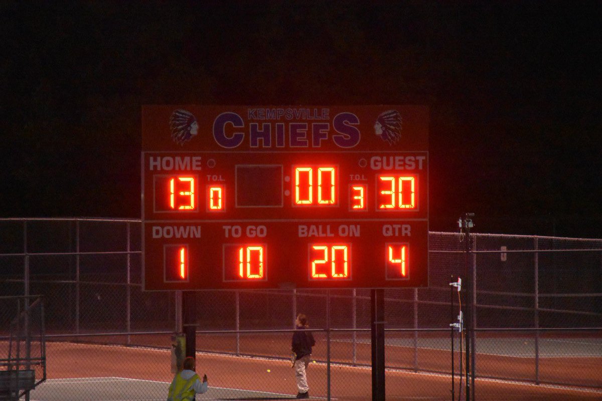 I couldn’t be more proud of our guys. The Battle of Kempsville Rd. belongs to the lions! <a href="/TallwoodFball/">Tallwood Football</a> <a href="/TWoodFBBoosters/">THSFootballBoosters</a> <a href="/TallwoodHS_Ath/">Tallwood Activities</a>  <a href="/TallwoodLions/">Tallwood High School</a>